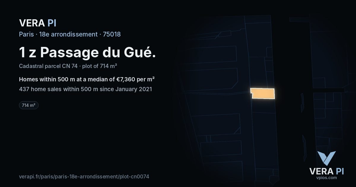1 z Passage du Gué, 18e arrondissement at night – the plot lit, the parcels around coloured by the prices near them