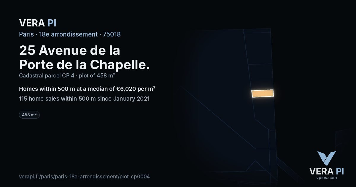 25 Avenue de la Porte de la Chapelle, 18e arrondissement at night – the plot lit, the parcels around coloured by the prices near them