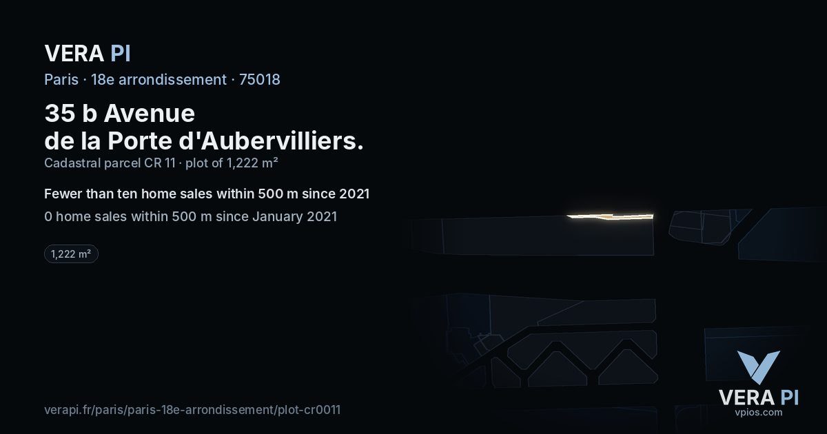 35 b Avenue de la Porte d'Aubervilliers, 18e arrondissement at night – the plot lit, the parcels around coloured by the prices near them