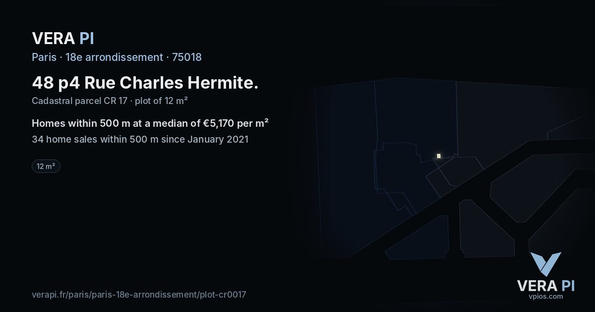 48 p4 Rue Charles Hermite, 18e arrondissement at night – the plot lit, the parcels around coloured by the prices near them