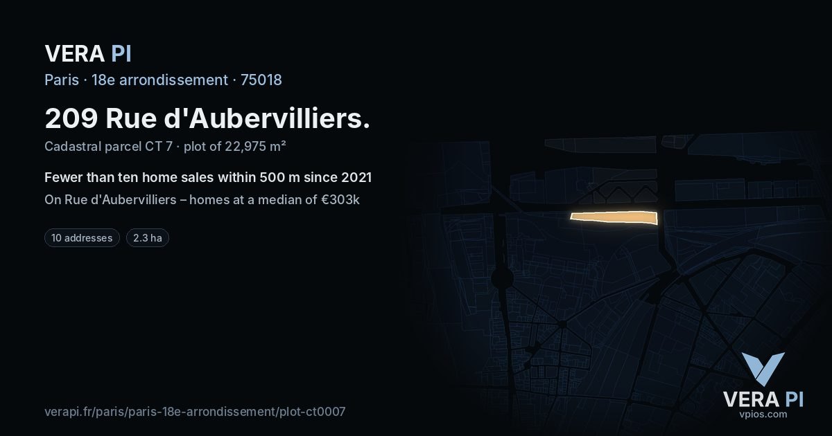 209 Rue d'Aubervilliers, 18e arrondissement at night – the plot lit, the parcels around coloured by the prices near them