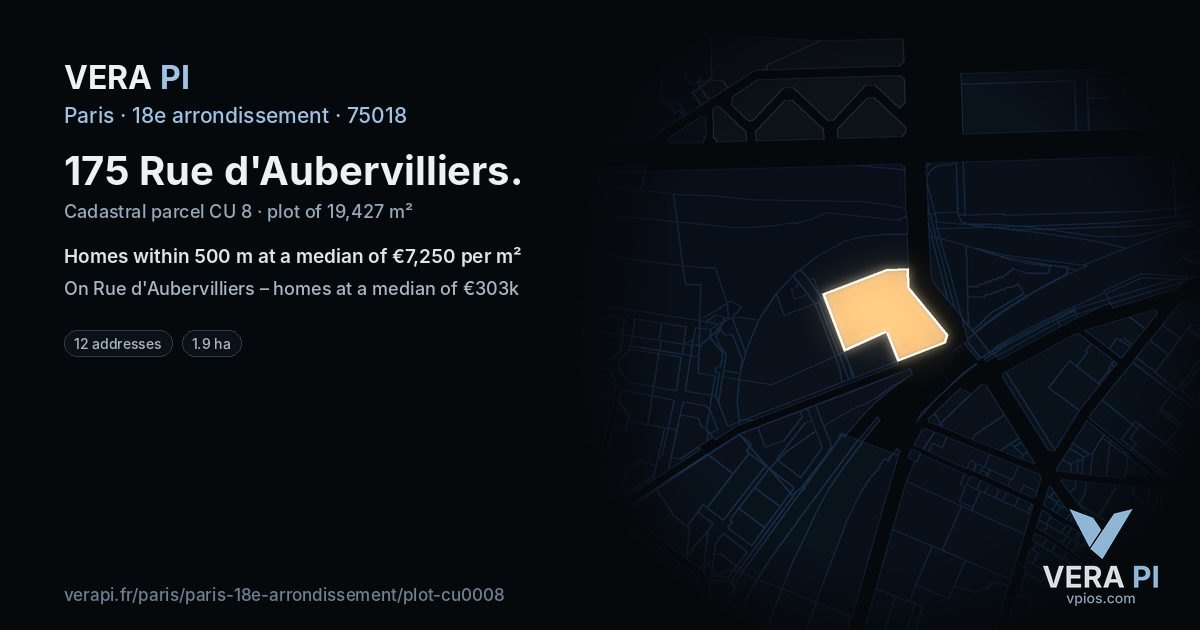175 Rue d'Aubervilliers, 18e arrondissement at night – the plot lit, the parcels around coloured by the prices near them