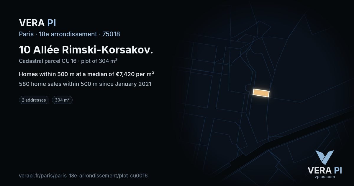 10 Allée Rimski-Korsakov, 18e arrondissement at night – the plot lit, the parcels around coloured by the prices near them