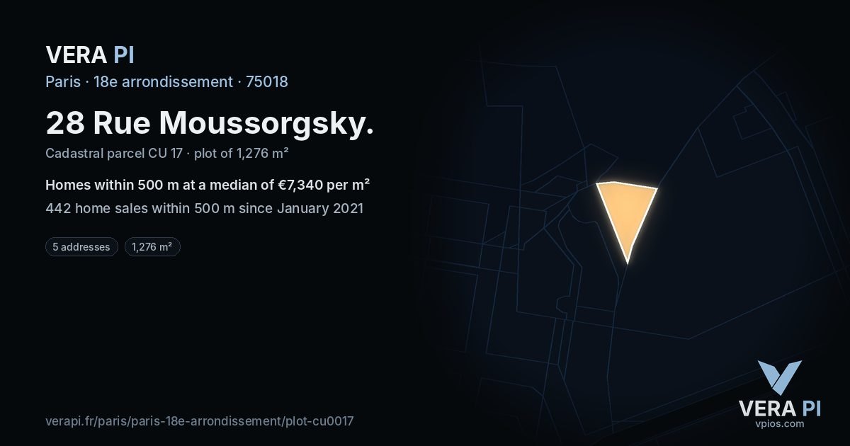 28 Rue Moussorgsky, 18e arrondissement at night – the plot lit, the parcels around coloured by the prices near them