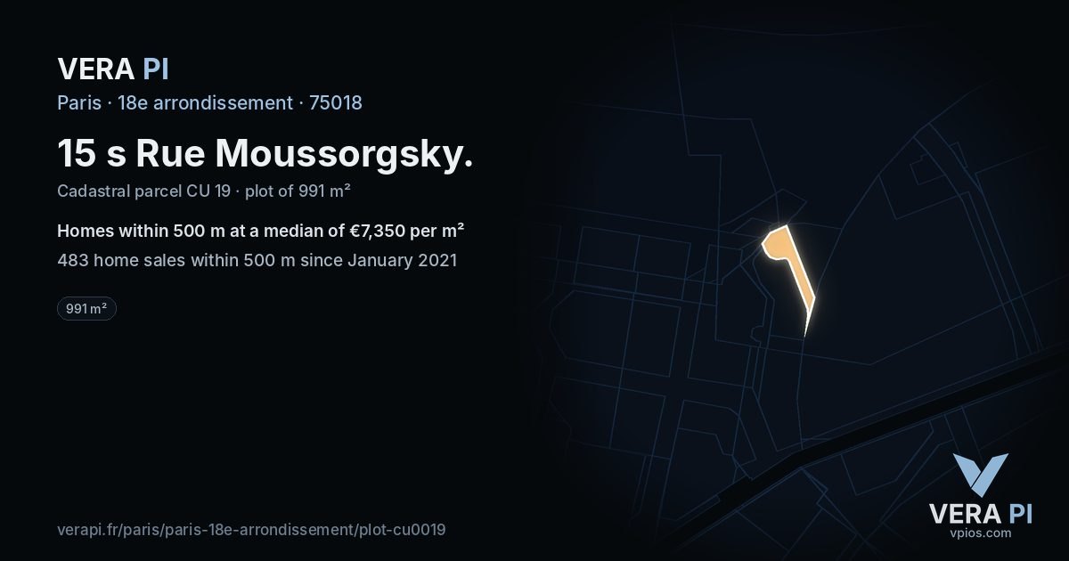 15 s Rue Moussorgsky, 18e arrondissement at night – the plot lit, the parcels around coloured by the prices near them