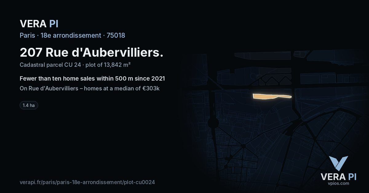 207 Rue d'Aubervilliers, 18e arrondissement at night – the plot lit, the parcels around coloured by the prices near them