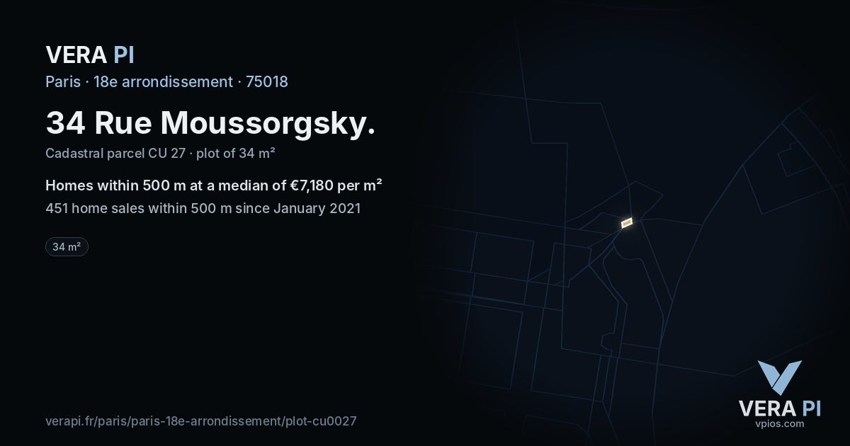 34 Rue Moussorgsky, 18e arrondissement at night – the plot lit, the parcels around coloured by the prices near them