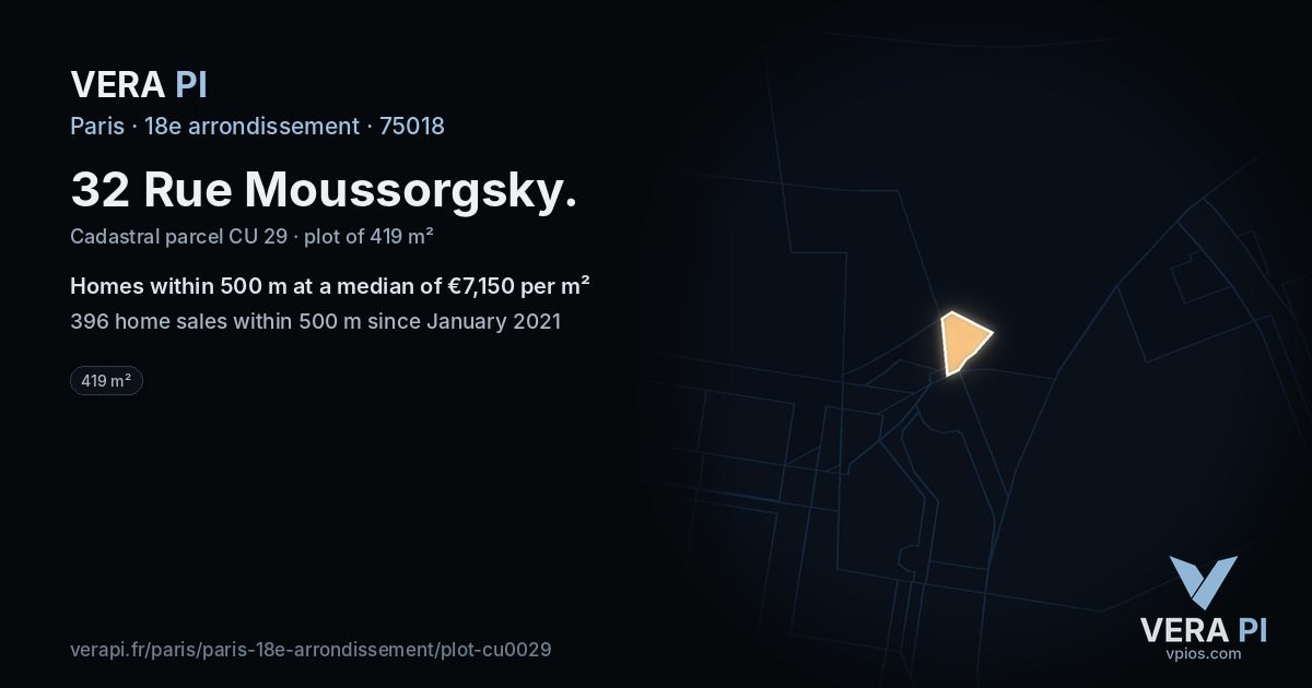 32 Rue Moussorgsky, 18e arrondissement at night – the plot lit, the parcels around coloured by the prices near them