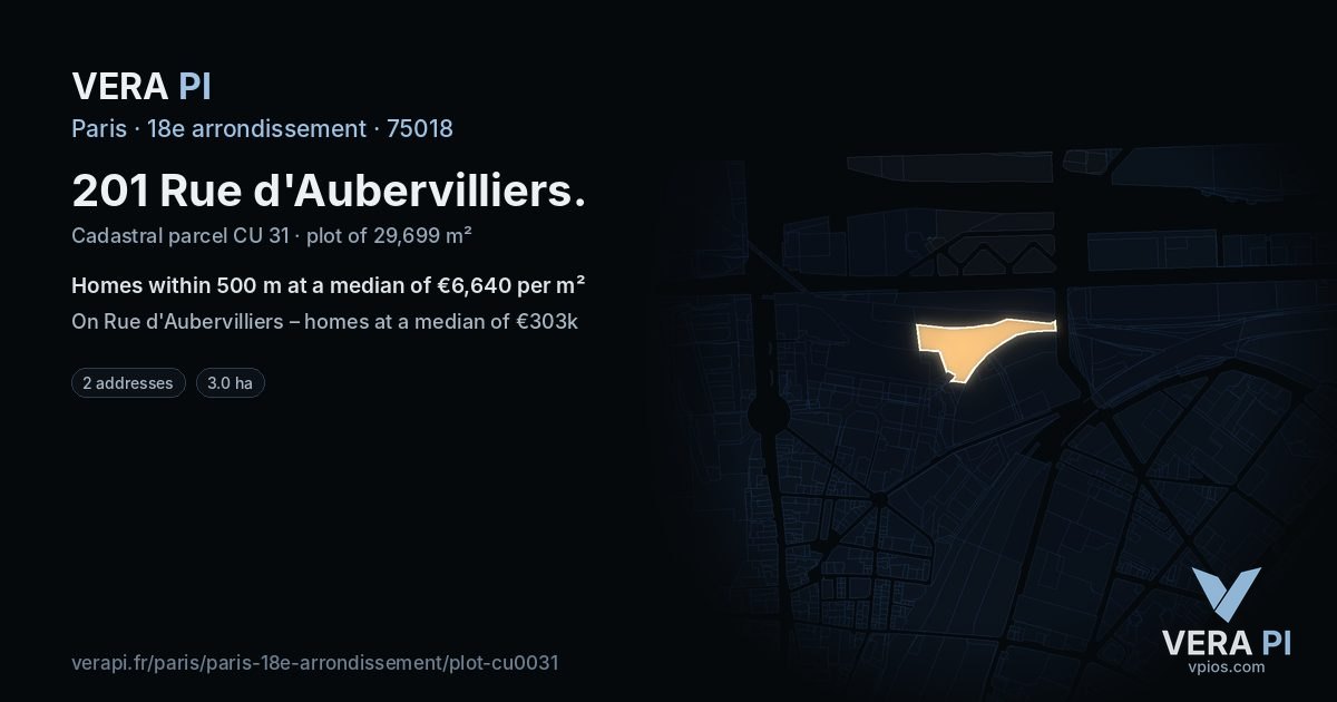 201 Rue d'Aubervilliers, 18e arrondissement at night – the plot lit, the parcels around coloured by the prices near them