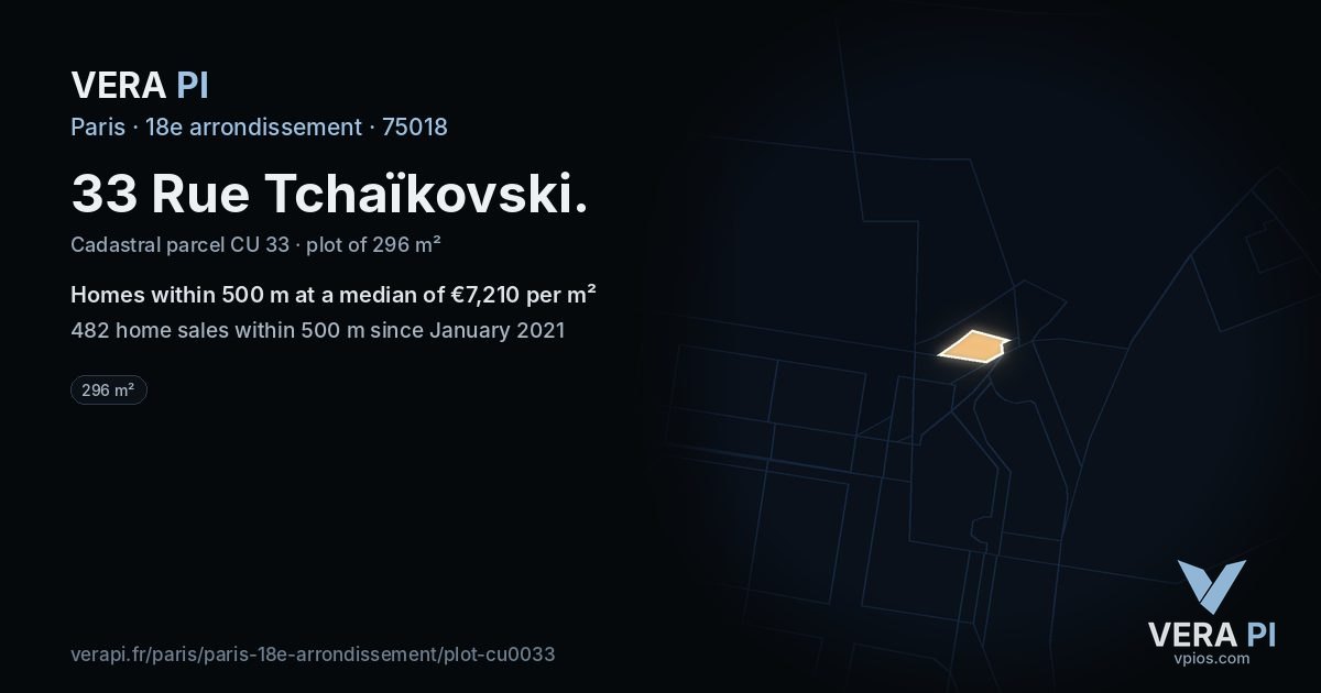 33 Rue Tchaïkovski, 18e arrondissement at night – the plot lit, the parcels around coloured by the prices near them