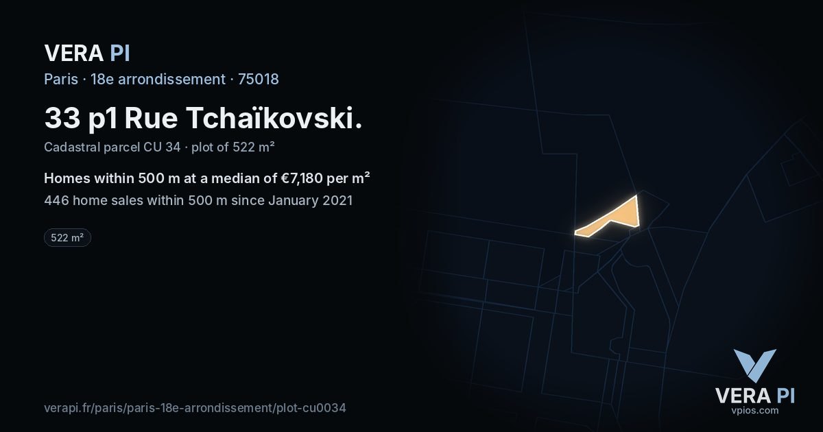 33 p1 Rue Tchaïkovski, 18e arrondissement at night – the plot lit, the parcels around coloured by the prices near them