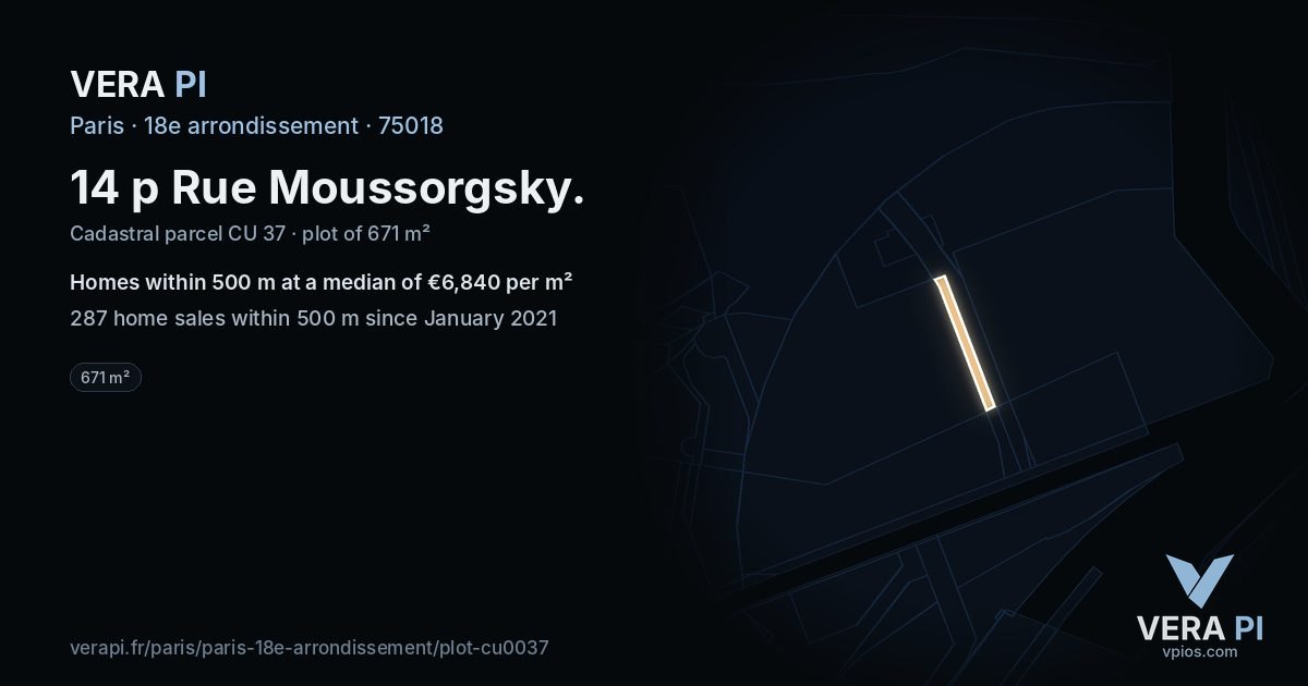 14 p Rue Moussorgsky, 18e arrondissement at night – the plot lit, the parcels around coloured by the prices near them