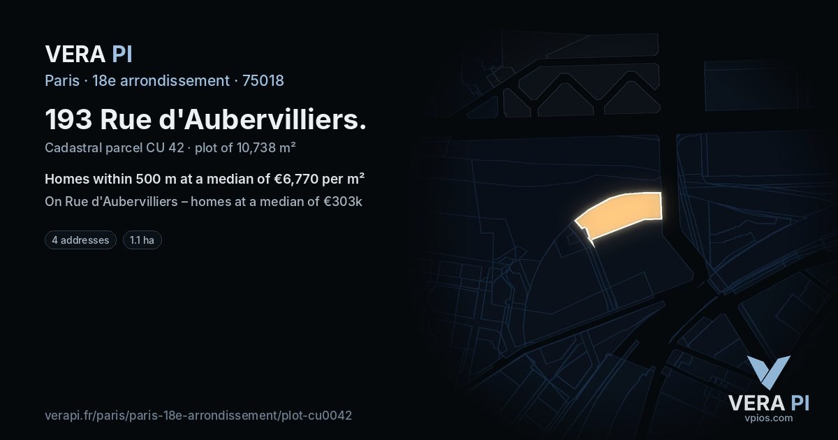 193 Rue d'Aubervilliers, 18e arrondissement at night – the plot lit, the parcels around coloured by the prices near them