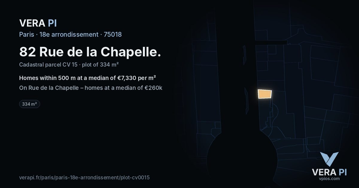 82 Rue de la Chapelle, 18e arrondissement at night – the plot lit, the parcels around coloured by the prices near them