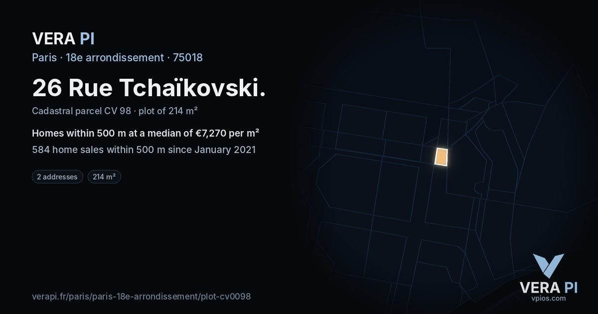 26 Rue Tchaïkovski, 18e arrondissement at night – the plot lit, the parcels around coloured by the prices near them
