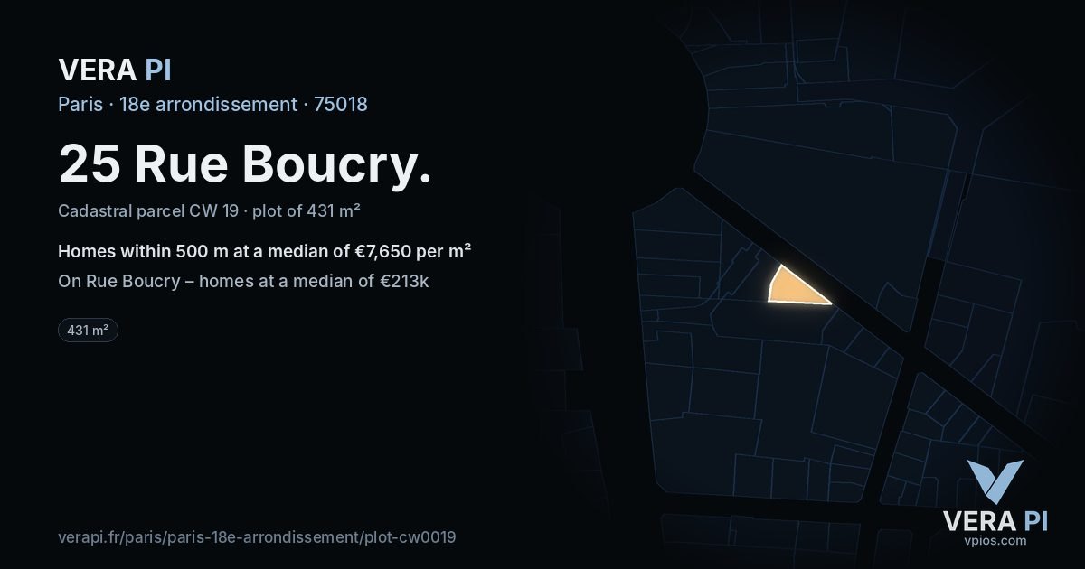 25 Rue Boucry, 18e arrondissement at night – the plot lit, the parcels around coloured by the prices near them