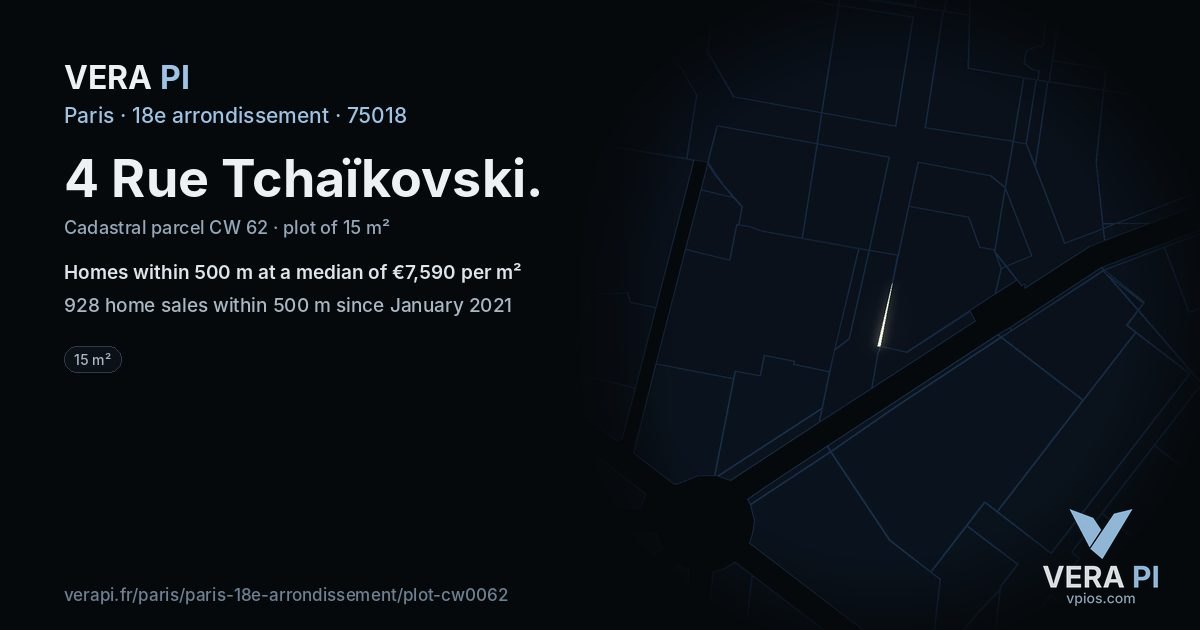 4 Rue Tchaïkovski, 18e arrondissement at night – the plot lit, the parcels around coloured by the prices near them