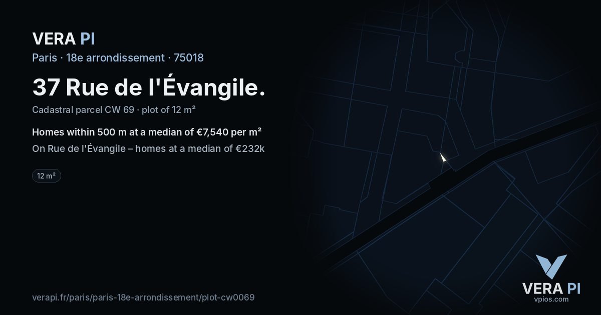37 Rue de l'Évangile, 18e arrondissement at night – the plot lit, the parcels around coloured by the prices near them