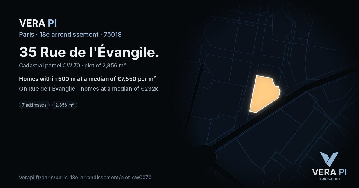 35 Rue de l'Évangile, 18e arrondissement at night – the plot lit, the parcels around coloured by the prices near them