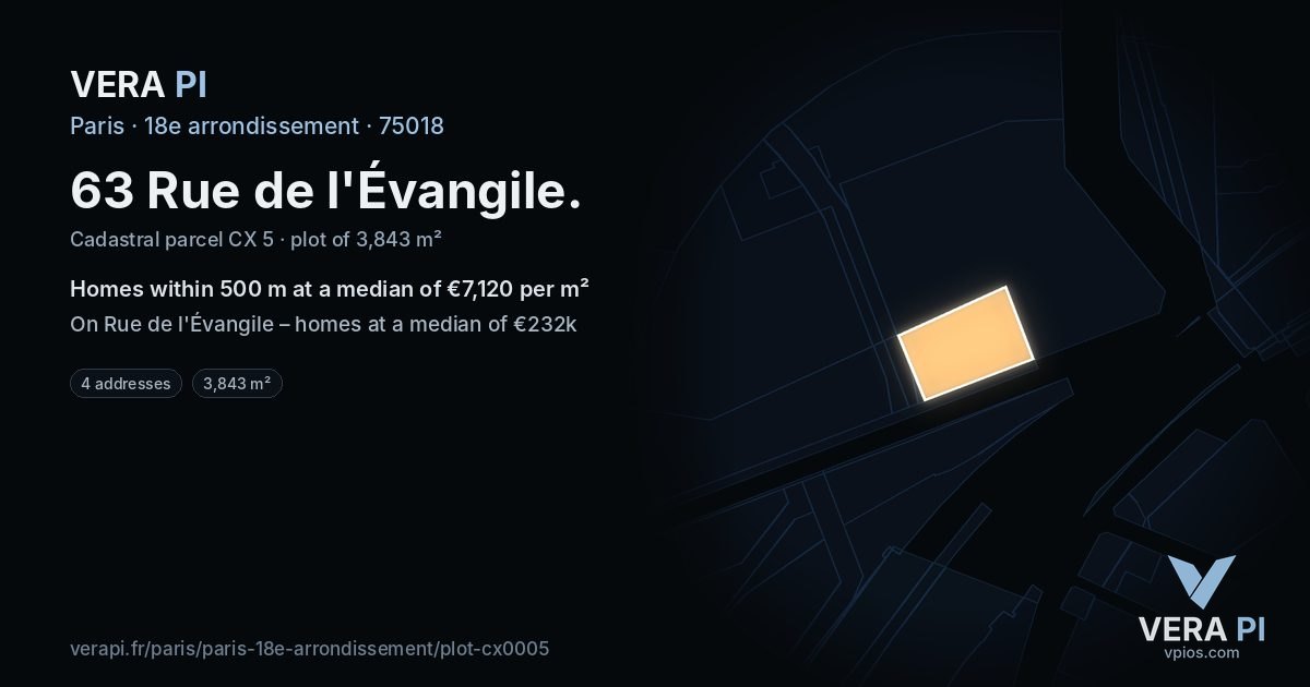 63 Rue de l'Évangile, 18e arrondissement at night – the plot lit, the parcels around coloured by the prices near them
