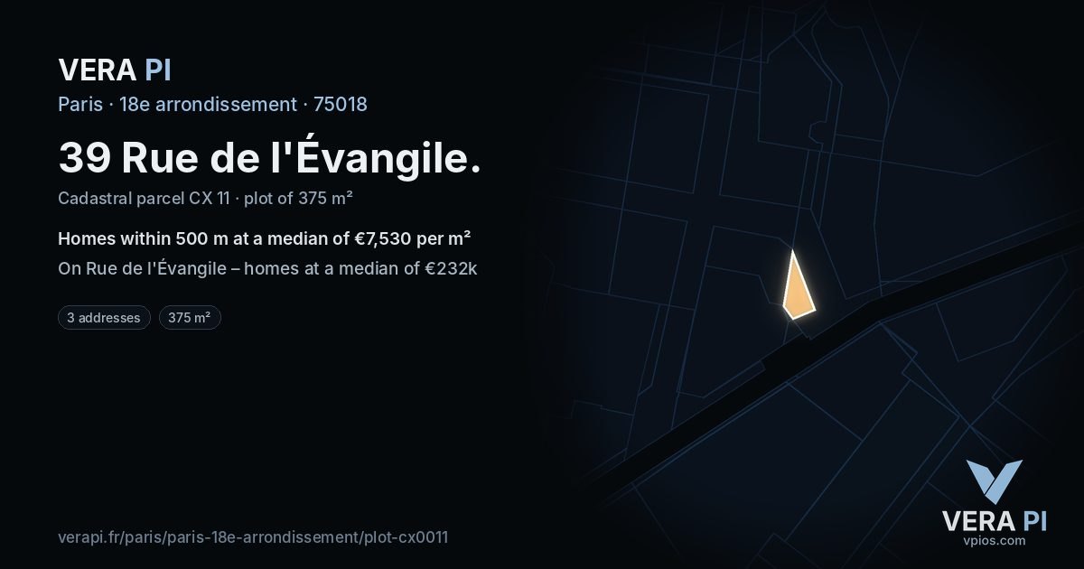 39 Rue de l'Évangile, 18e arrondissement at night – the plot lit, the parcels around coloured by the prices near them