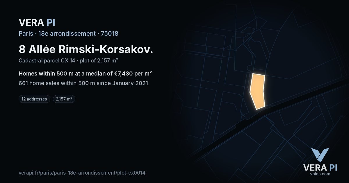 8 Allée Rimski-Korsakov, 18e arrondissement at night – the plot lit, the parcels around coloured by the prices near them