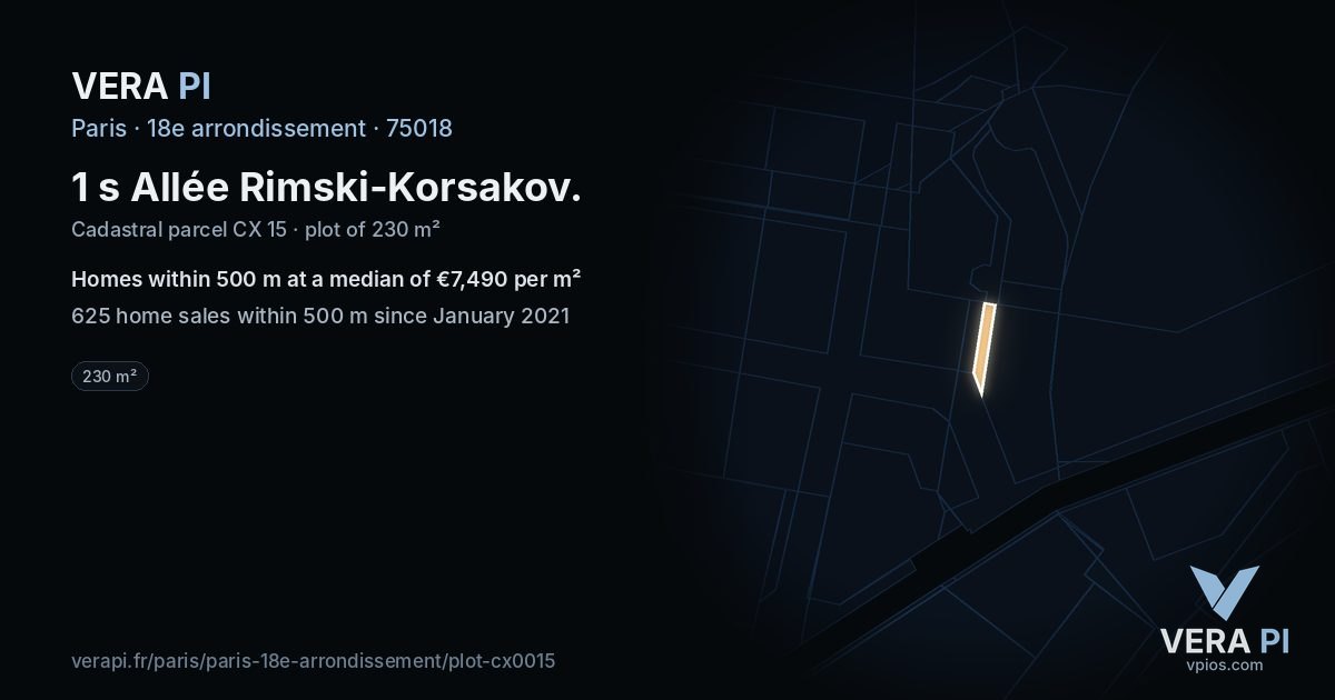 1 s Allée Rimski-Korsakov, 18e arrondissement at night – the plot lit, the parcels around coloured by the prices near them