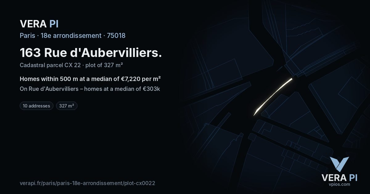 163 Rue d'Aubervilliers, 18e arrondissement at night – the plot lit, the parcels around coloured by the prices near them