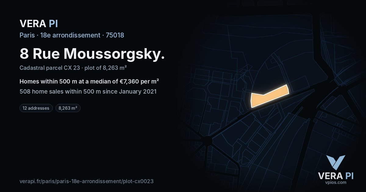 8 Rue Moussorgsky, 18e arrondissement at night – the plot lit, the parcels around coloured by the prices near them