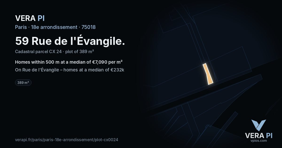 59 Rue de l'Évangile, 18e arrondissement at night – the plot lit, the parcels around coloured by the prices near them