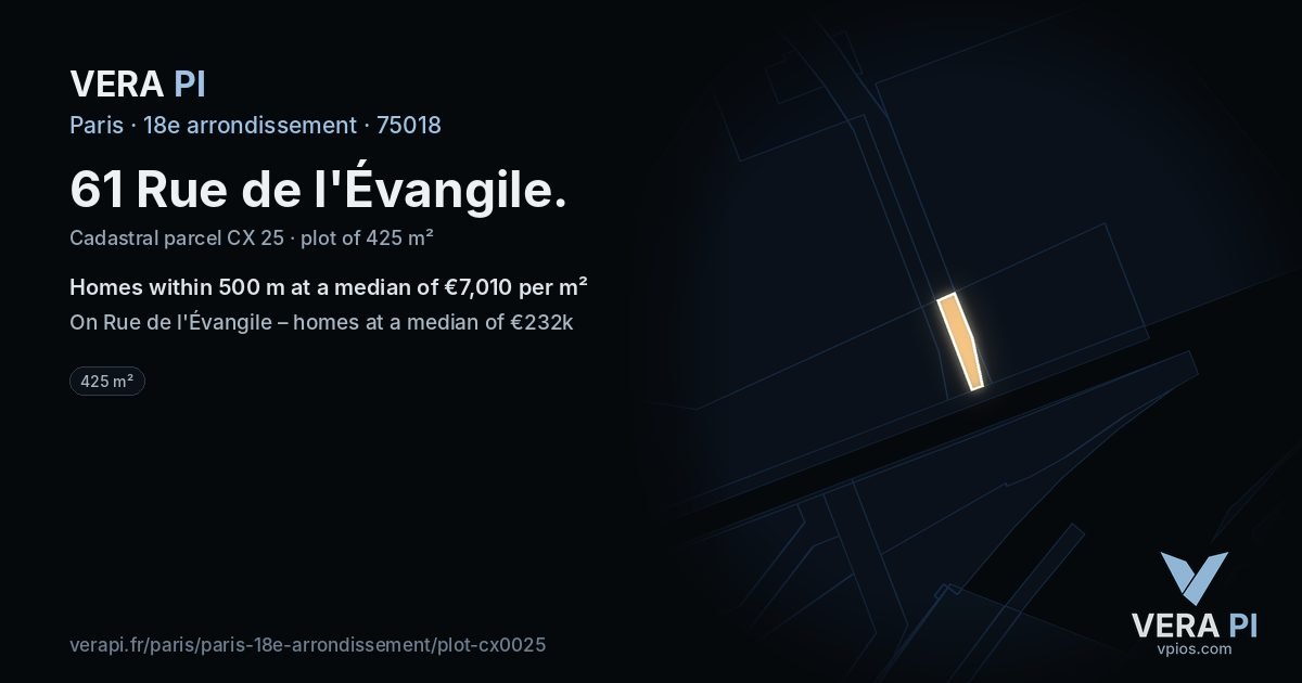 61 Rue de l'Évangile, 18e arrondissement at night – the plot lit, the parcels around coloured by the prices near them