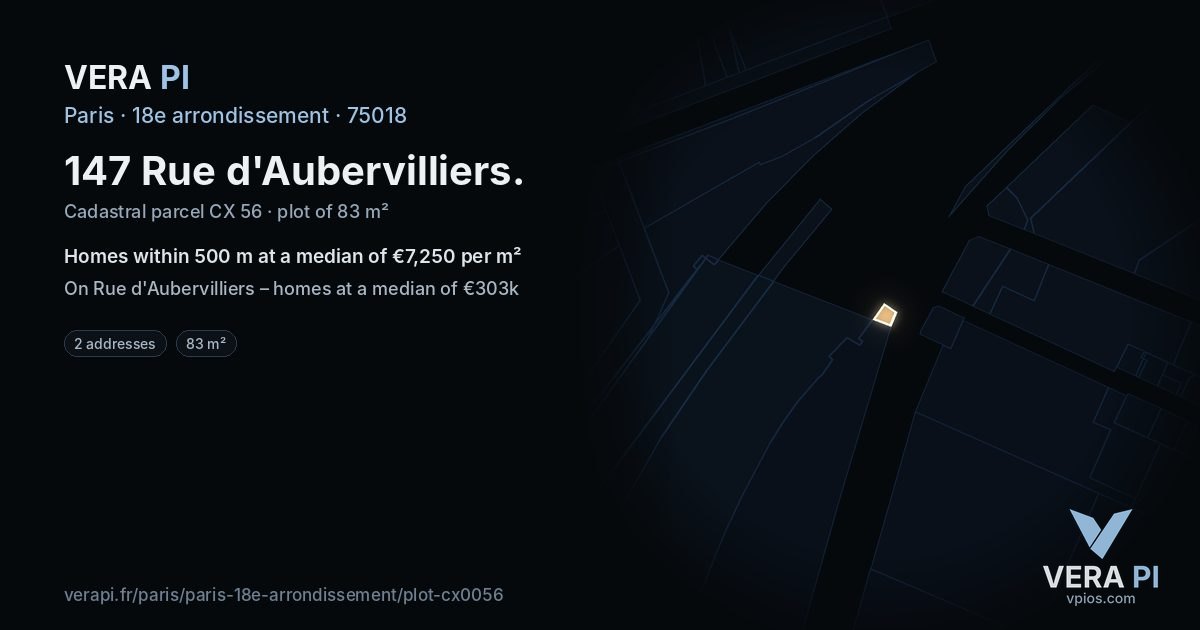 147 Rue d'Aubervilliers, 18e arrondissement at night – the plot lit, the parcels around coloured by the prices near them
