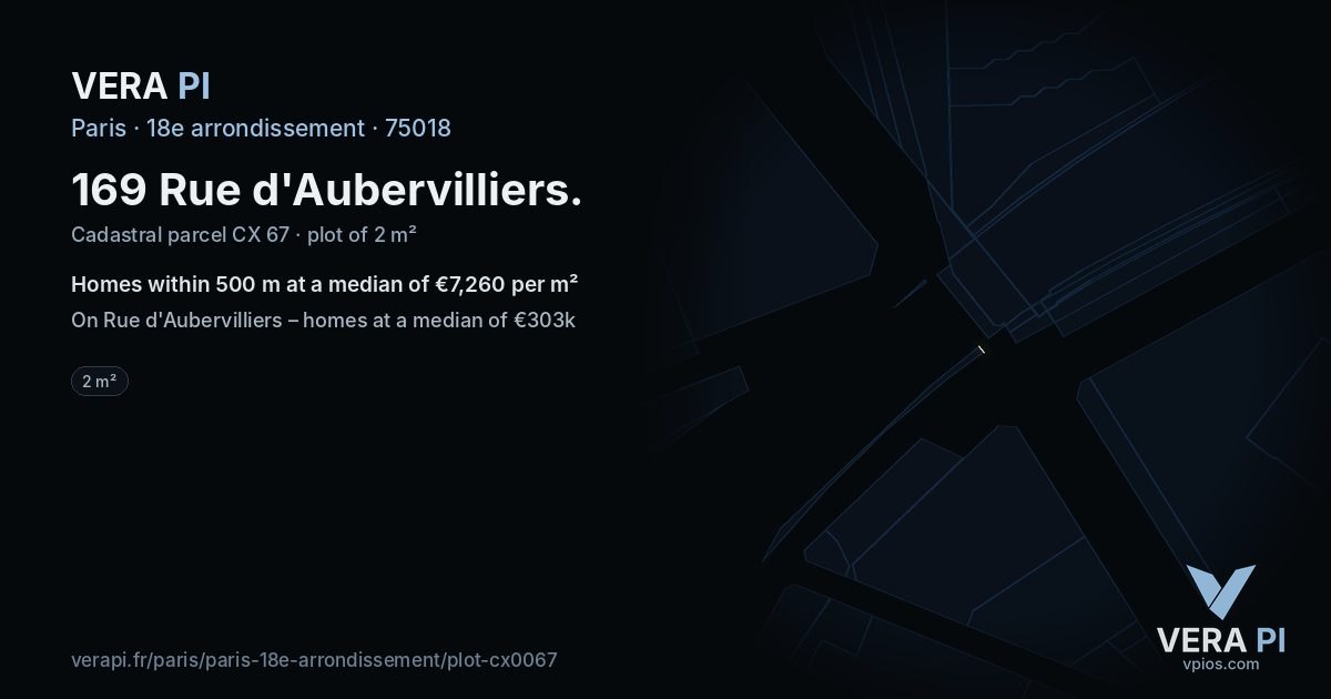 169 Rue d'Aubervilliers, 18e arrondissement at night – the plot lit, the parcels around coloured by the prices near them