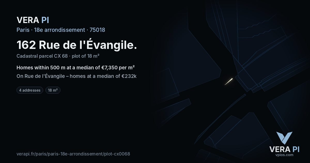 162 Rue de l'Évangile, 18e arrondissement at night – the plot lit, the parcels around coloured by the prices near them