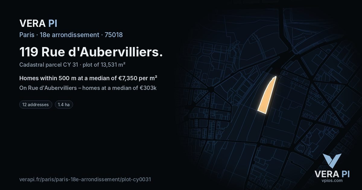 119 Rue d'Aubervilliers, 18e arrondissement at night – the plot lit, the parcels around coloured by the prices near them