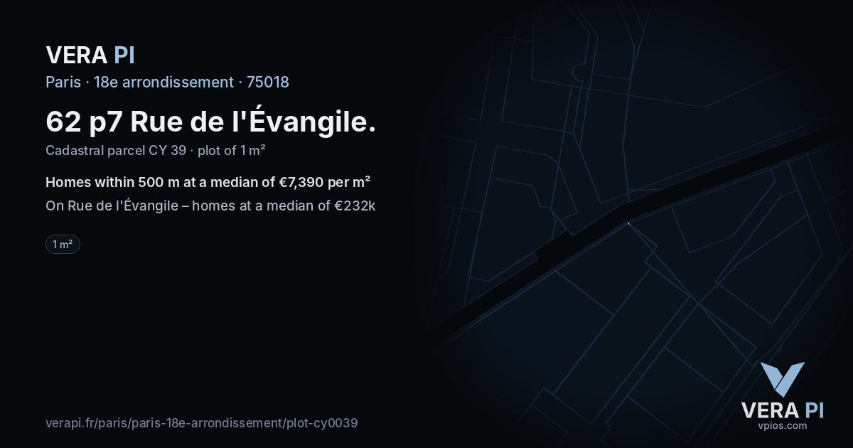 62 p7 Rue de l'Évangile, 18e arrondissement at night – the plot lit, the parcels around coloured by the prices near them