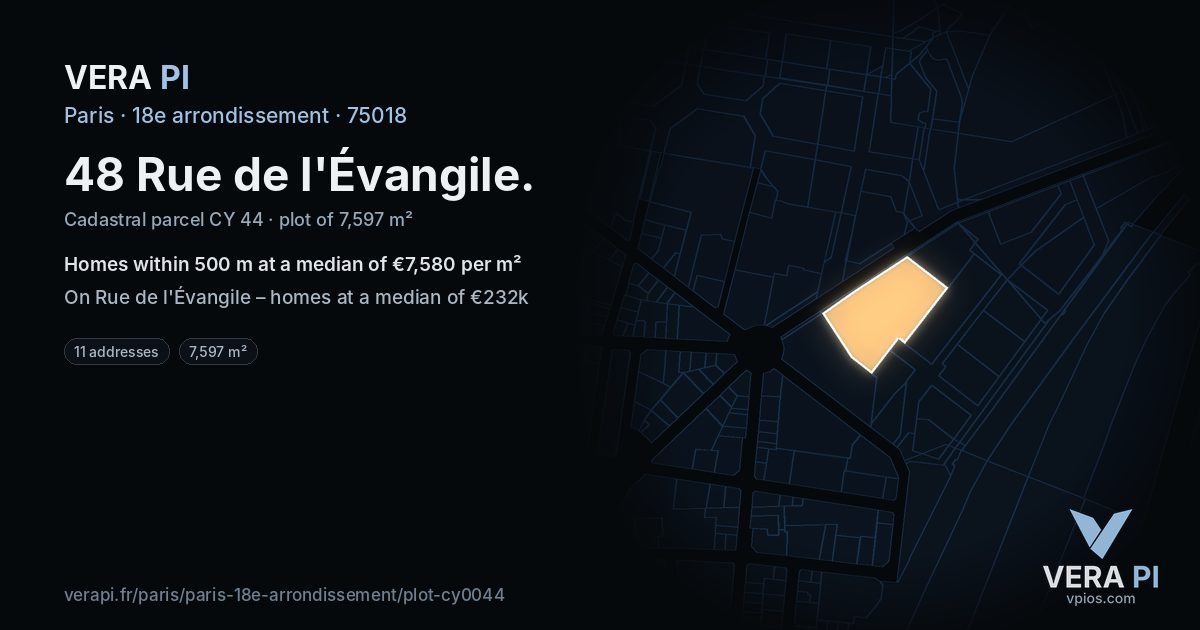 48 Rue de l'Évangile, 18e arrondissement at night – the plot lit, the parcels around coloured by the prices near them