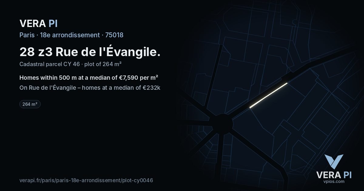 28 z3 Rue de l'Évangile, 18e arrondissement at night – the plot lit, the parcels around coloured by the prices near them