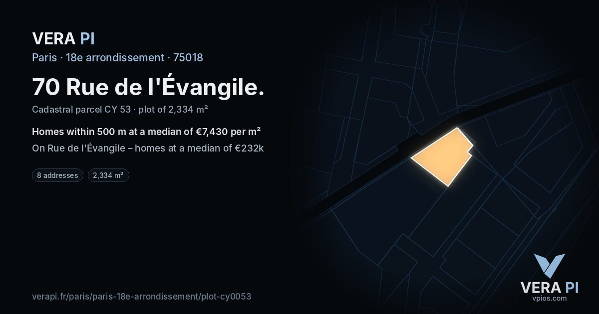 70 Rue de l'Évangile, 18e arrondissement at night – the plot lit, the parcels around coloured by the prices near them