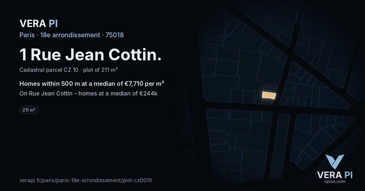 1 Rue Jean Cottin, 18e arrondissement at night – the plot lit, the parcels around coloured by the prices near them