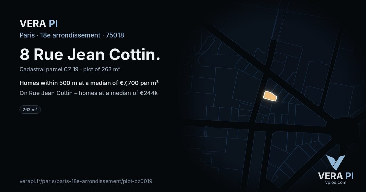 8 Rue Jean Cottin, 18e arrondissement at night – the plot lit, the parcels around coloured by the prices near them