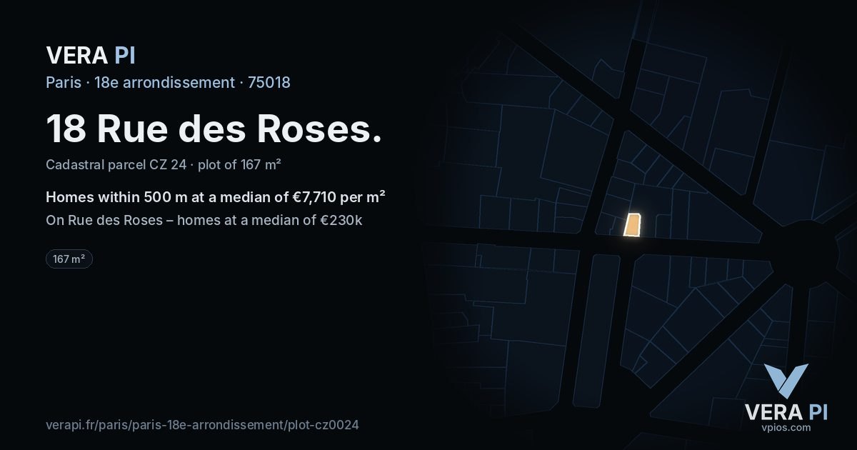 18 Rue des Roses, 18e arrondissement at night – the plot lit, the parcels around coloured by the prices near them