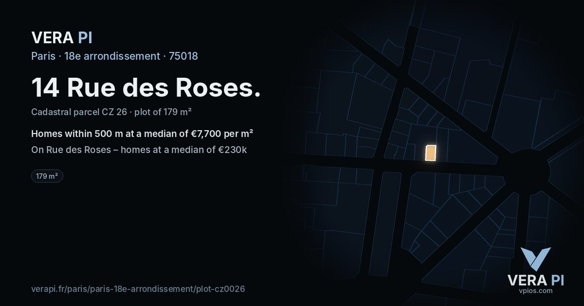 14 Rue des Roses, 18e arrondissement at night – the plot lit, the parcels around coloured by the prices near them