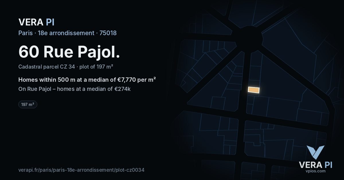 60 Rue Pajol, 18e arrondissement at night – the plot lit, the parcels around coloured by the prices near them