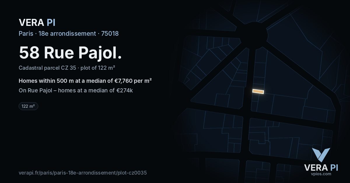 58 Rue Pajol, 18e arrondissement at night – the plot lit, the parcels around coloured by the prices near them