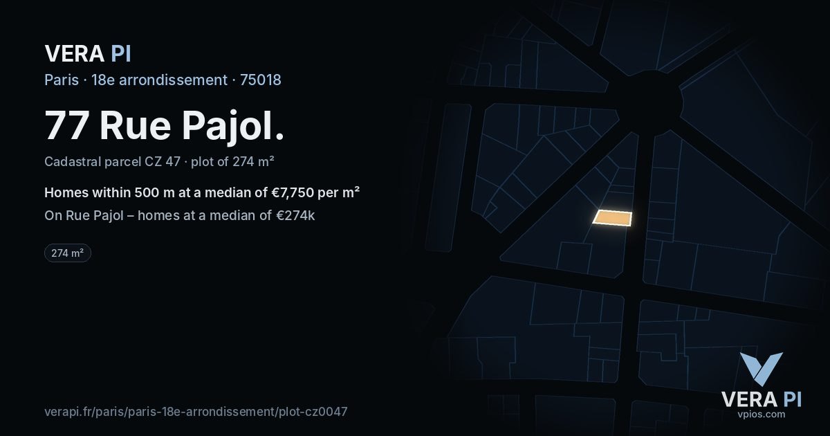 77 Rue Pajol, 18e arrondissement at night – the plot lit, the parcels around coloured by the prices near them