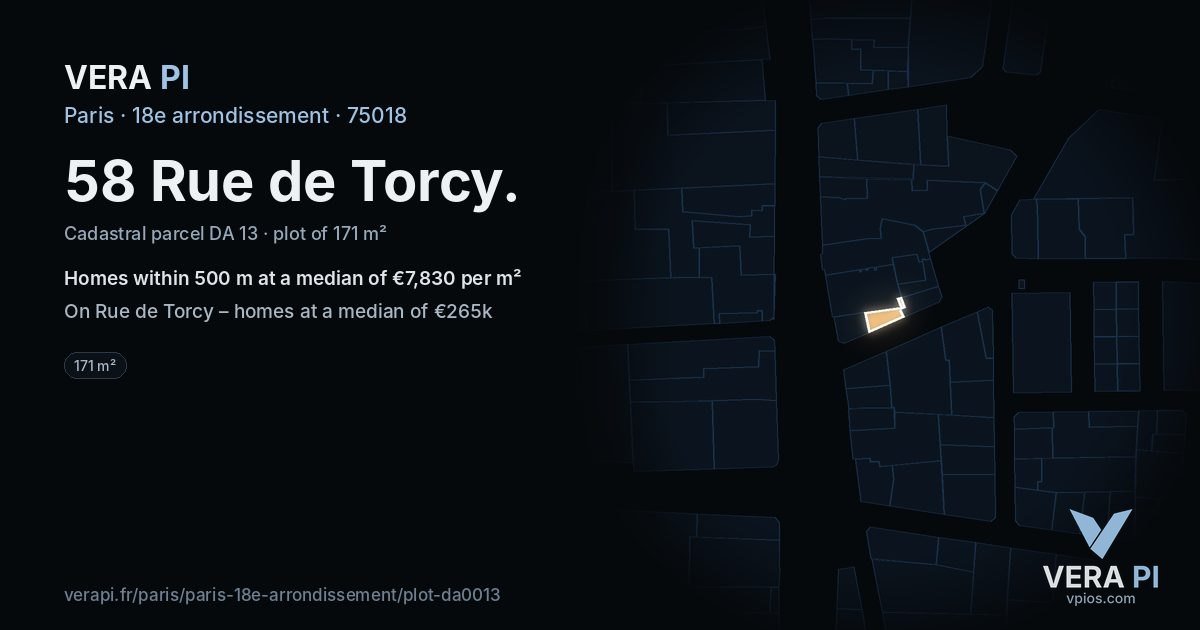 58 Rue de Torcy, 18e arrondissement at night – the plot lit, the parcels around coloured by the prices near them