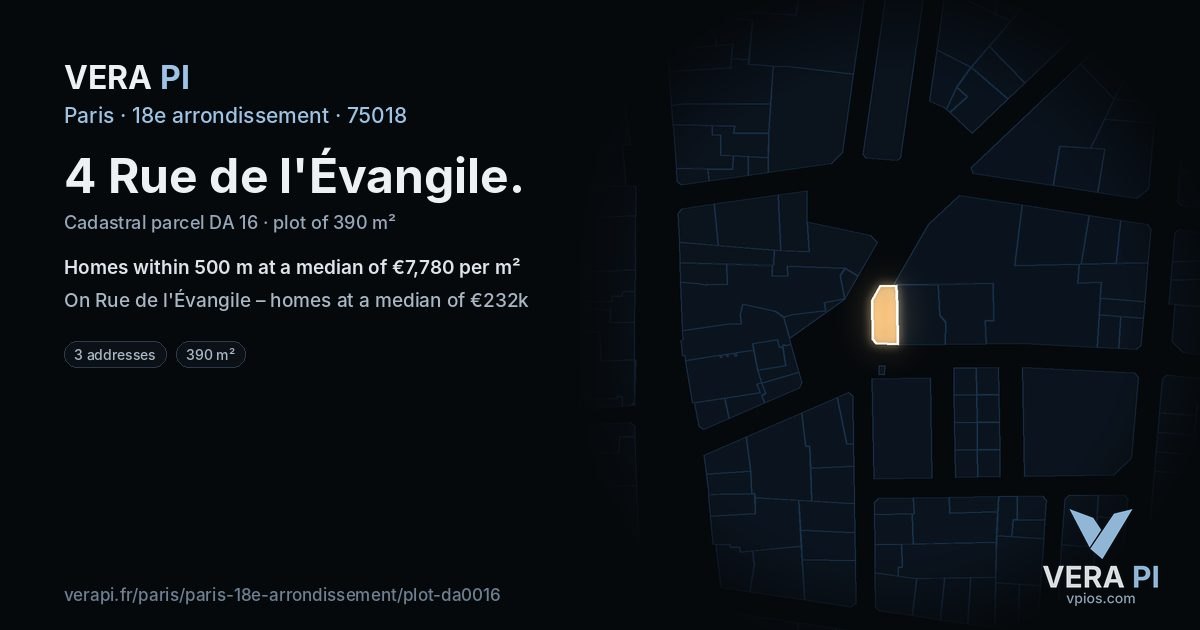 4 Rue de l'Évangile, 18e arrondissement at night – the plot lit, the parcels around coloured by the prices near them