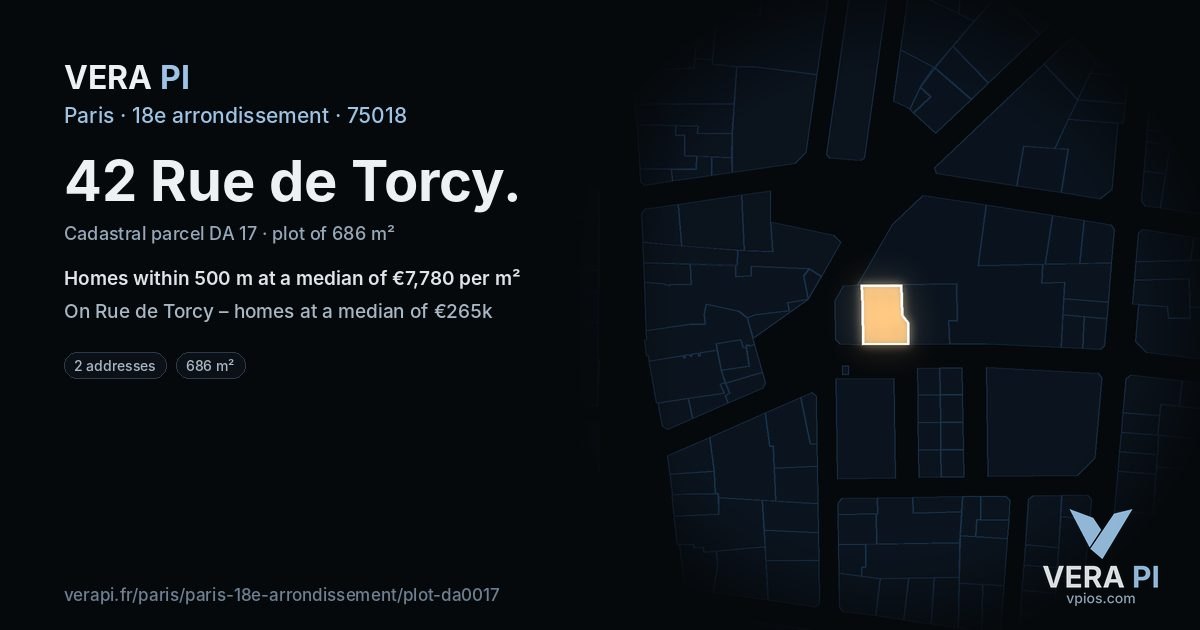 42 Rue de Torcy, 18e arrondissement at night – the plot lit, the parcels around coloured by the prices near them