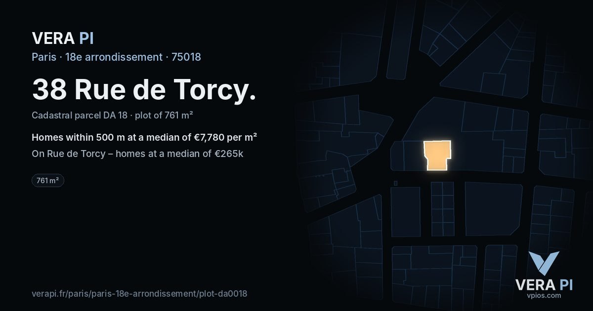 38 Rue de Torcy, 18e arrondissement at night – the plot lit, the parcels around coloured by the prices near them